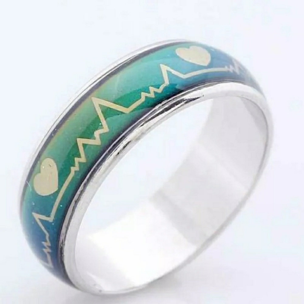 Stainless steel heartbeat mood ring